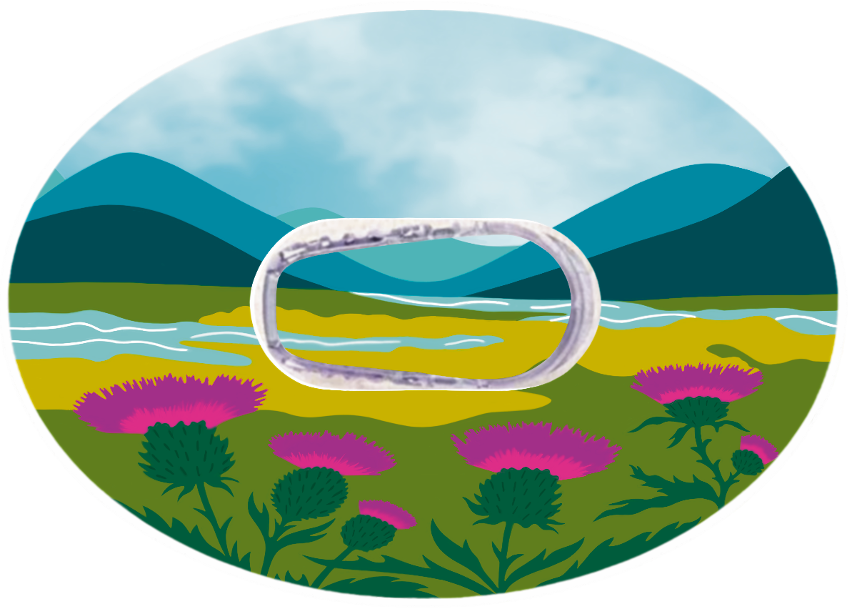 Highlander Patches