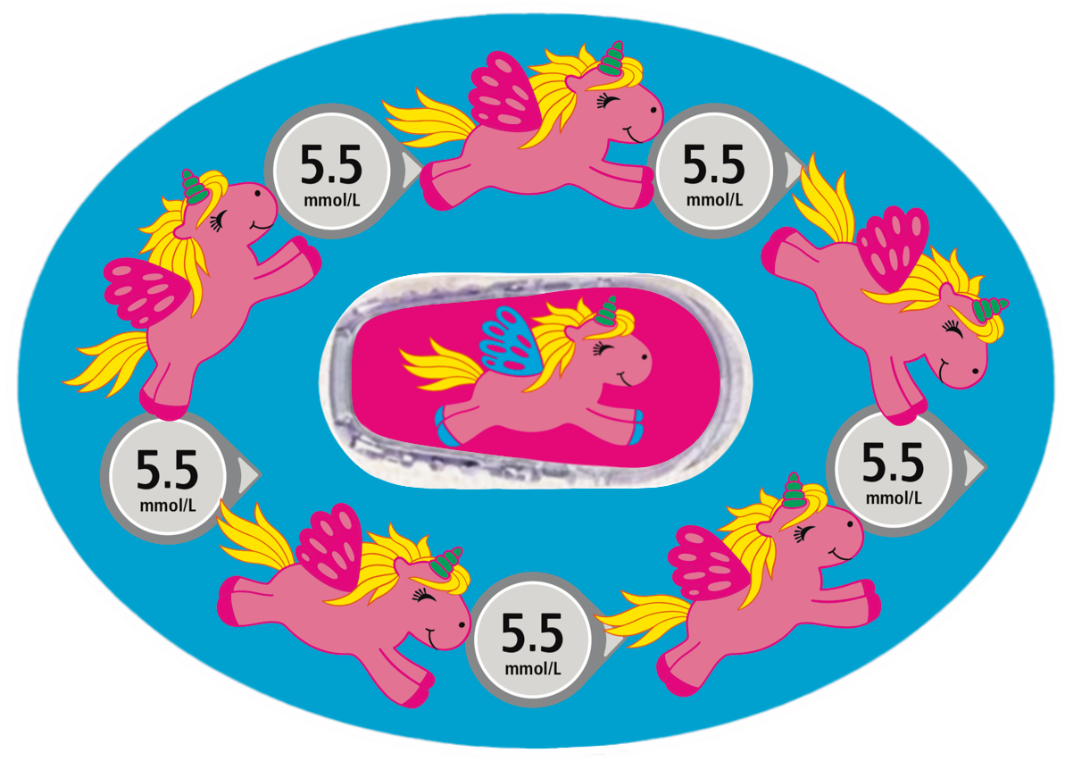 Unicorns (5.5 mmol/L) Patches