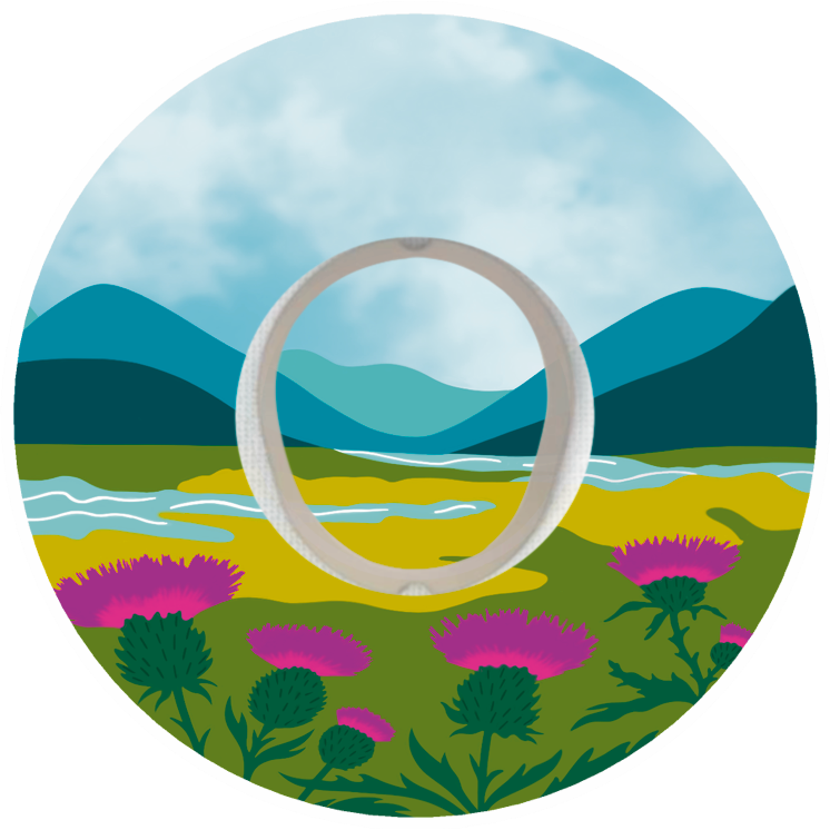 Highlander Patches