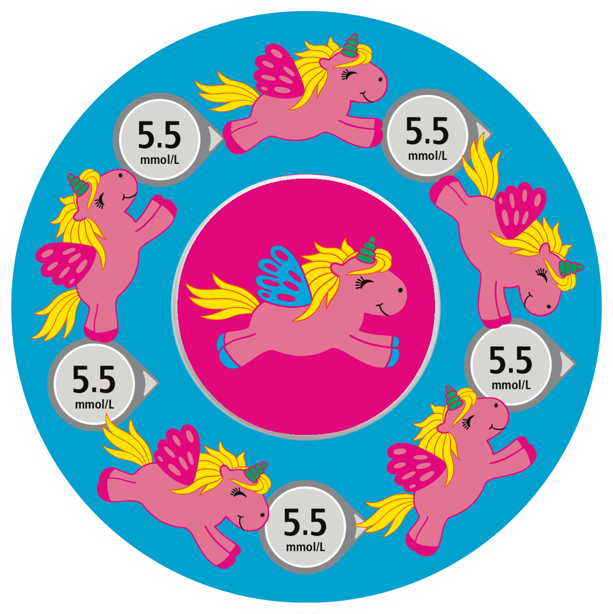 Unicorns (5.5 mmol/L) Patches