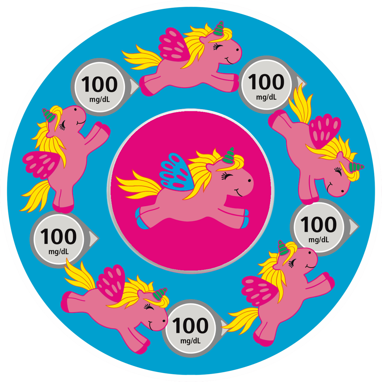 Unicorns (100 mg/dL) Patches
