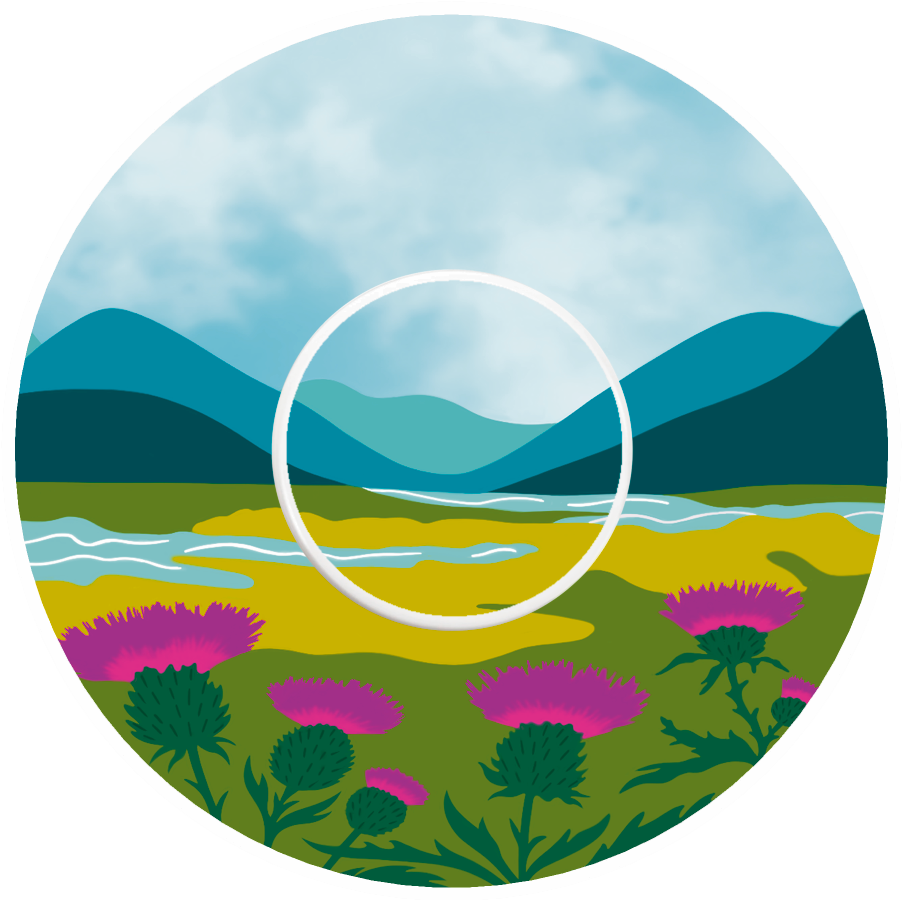 Highlander Patches