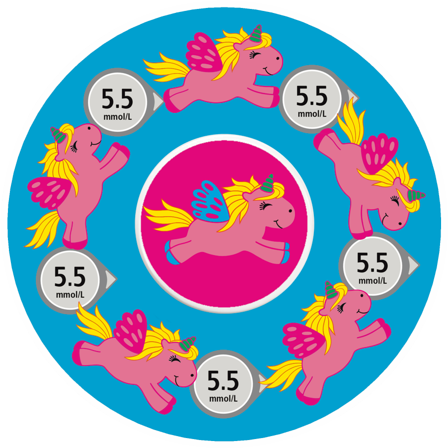Unicorns (5.5 mmol/L) Patches