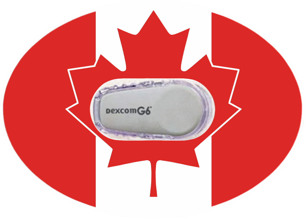 Canada Patches