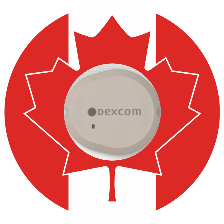 Canada Patches