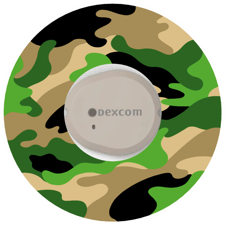 Green Camo Patches