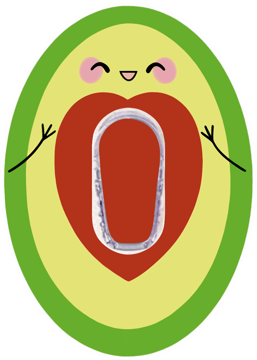 Avocado Patches