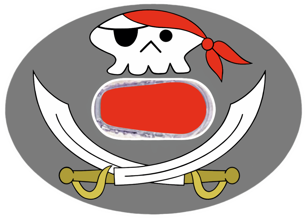 Pirate Patches