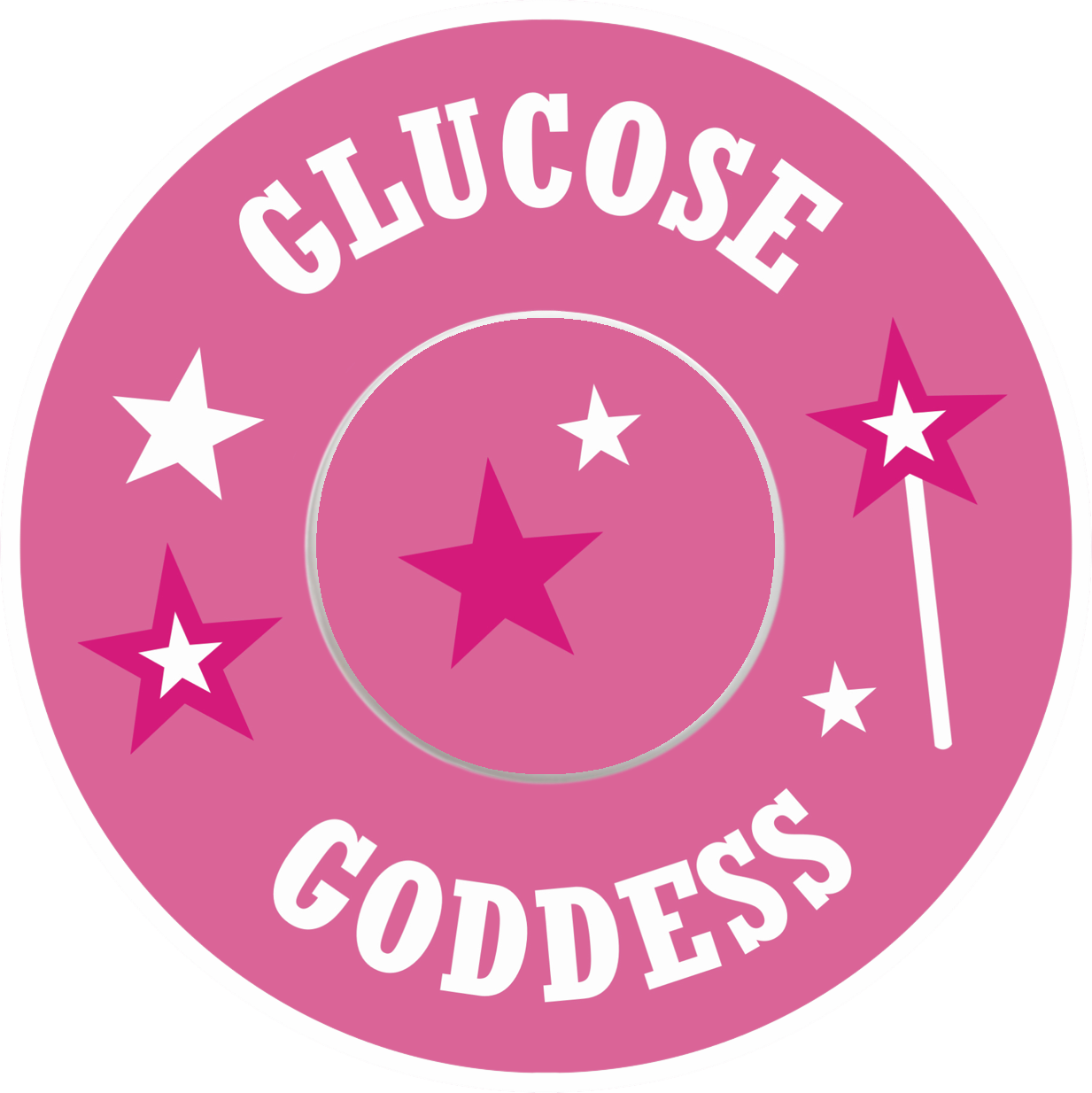 Glucose Goddess Patches