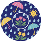 April Showers CGM Waterproof Patch for Freestyle Libre 3 adhesive by SmileSensors