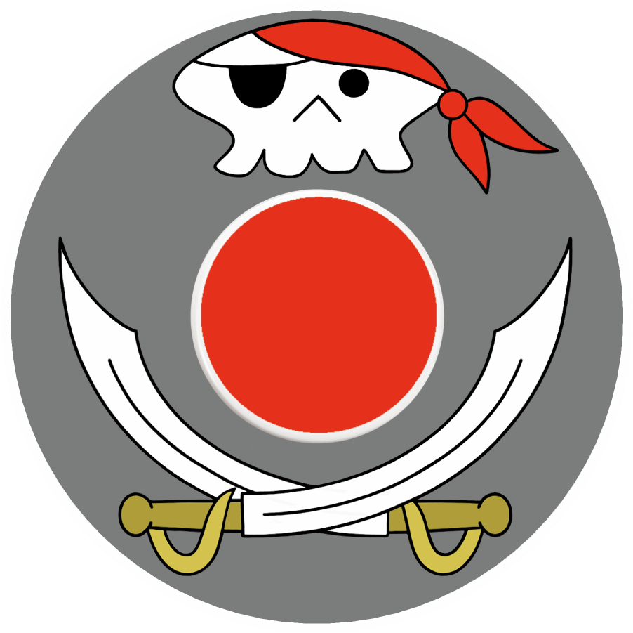 Pirate Patches