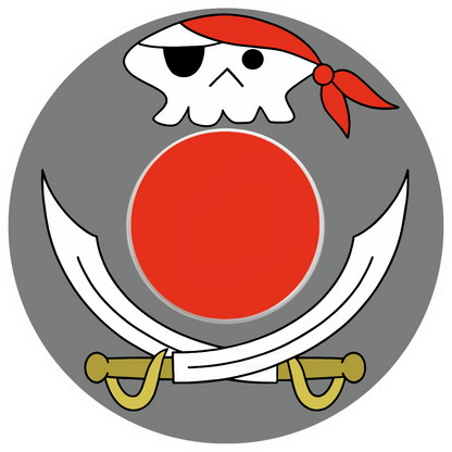 Pirate Patches