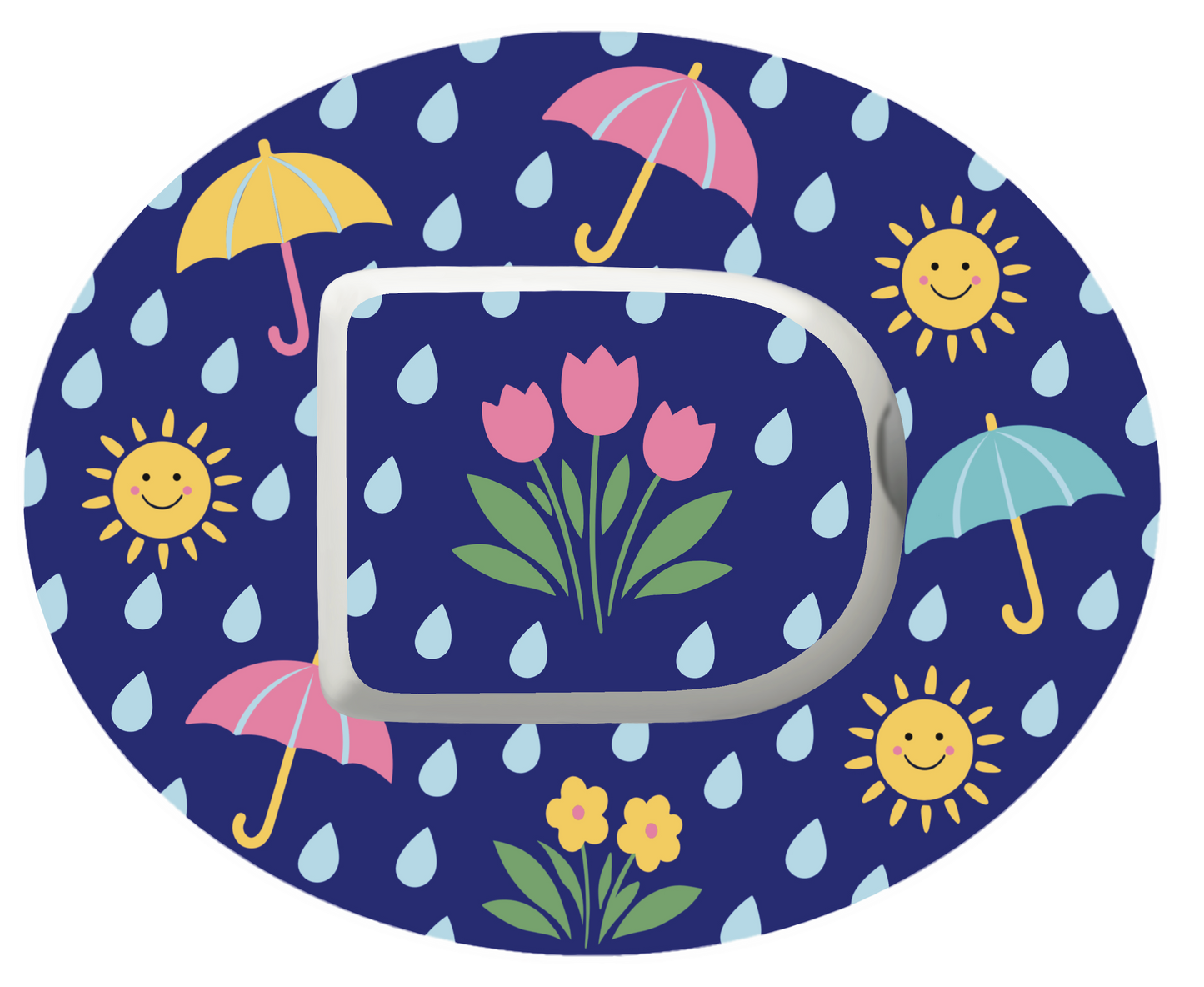 April Showers Waterproof Patch for Omnipod horizontal adhesive by SmileSensors