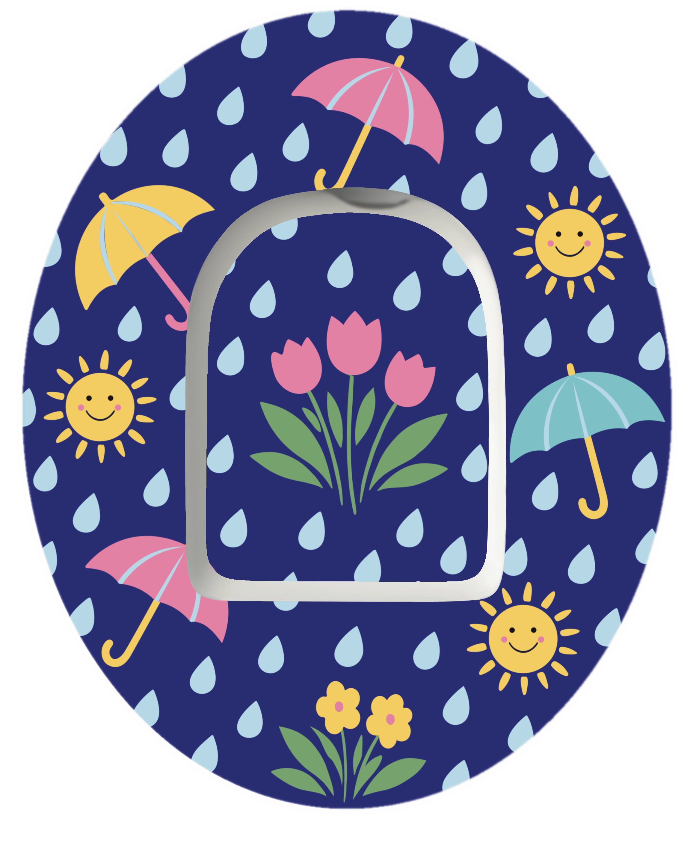 April Showers Waterproof Patch for Omnipod vertical adhesive by SmileSensors