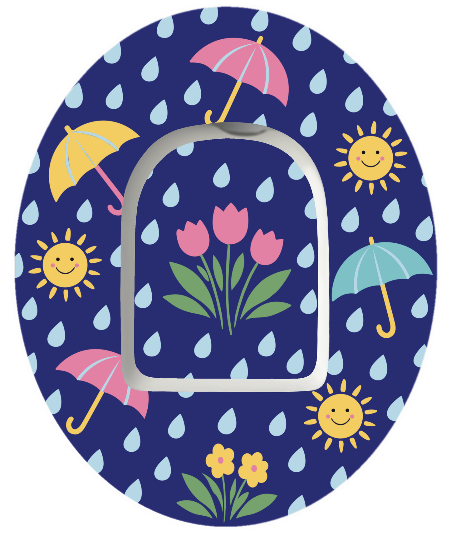 April Showers Waterproof Patch for Omnipod vertical adhesive by SmileSensors