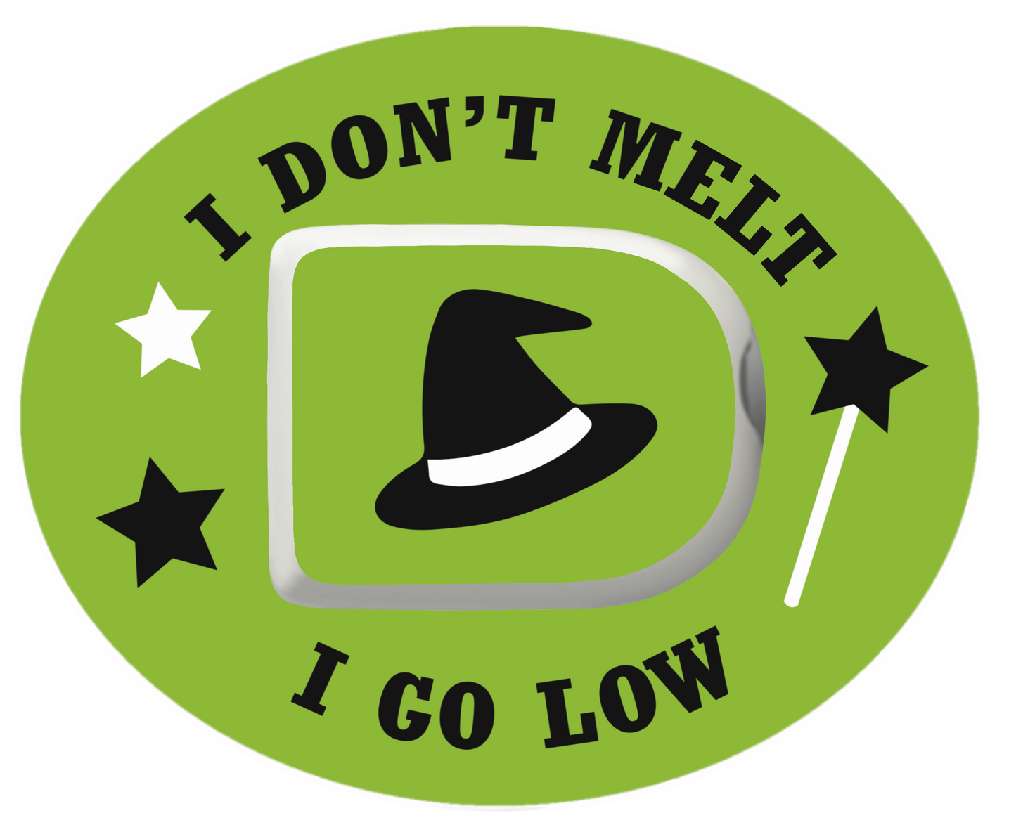 Unmeltable Witch Patches