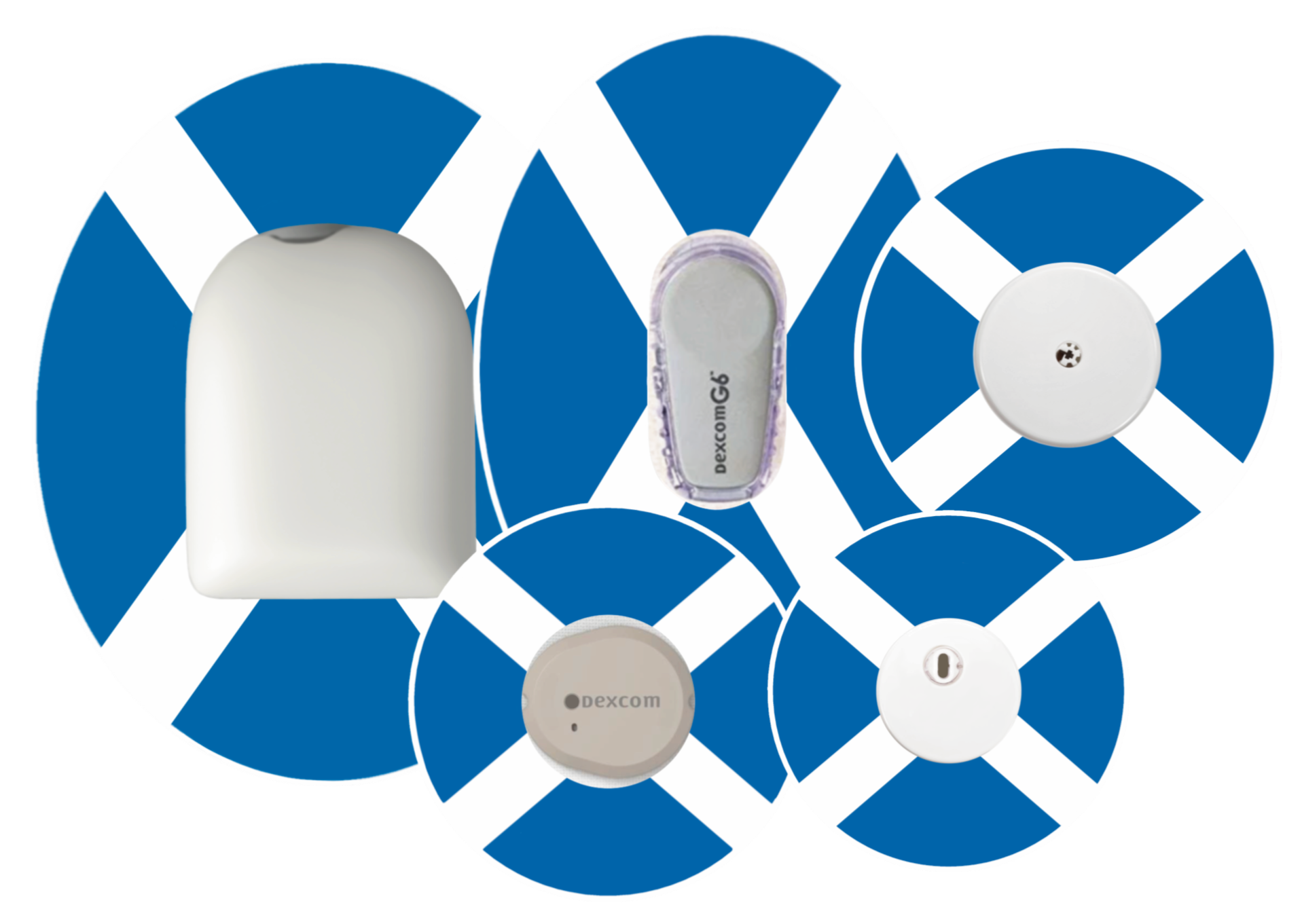 Scotland CGM patches for Dexcom, Freestyle Libre, Omnipod and Medtronic | SmileSensors
